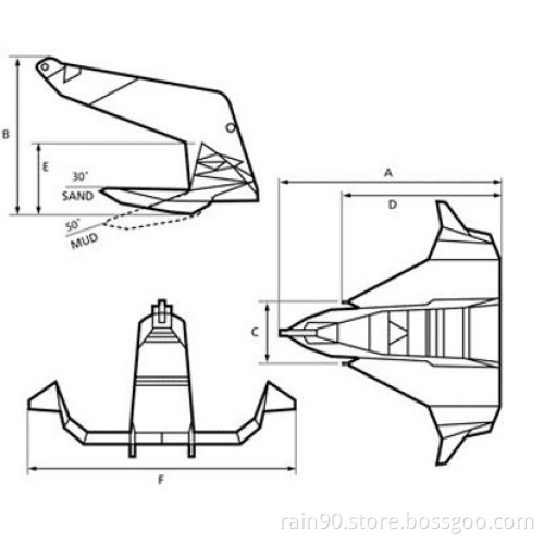 Bruce FFTS anchor